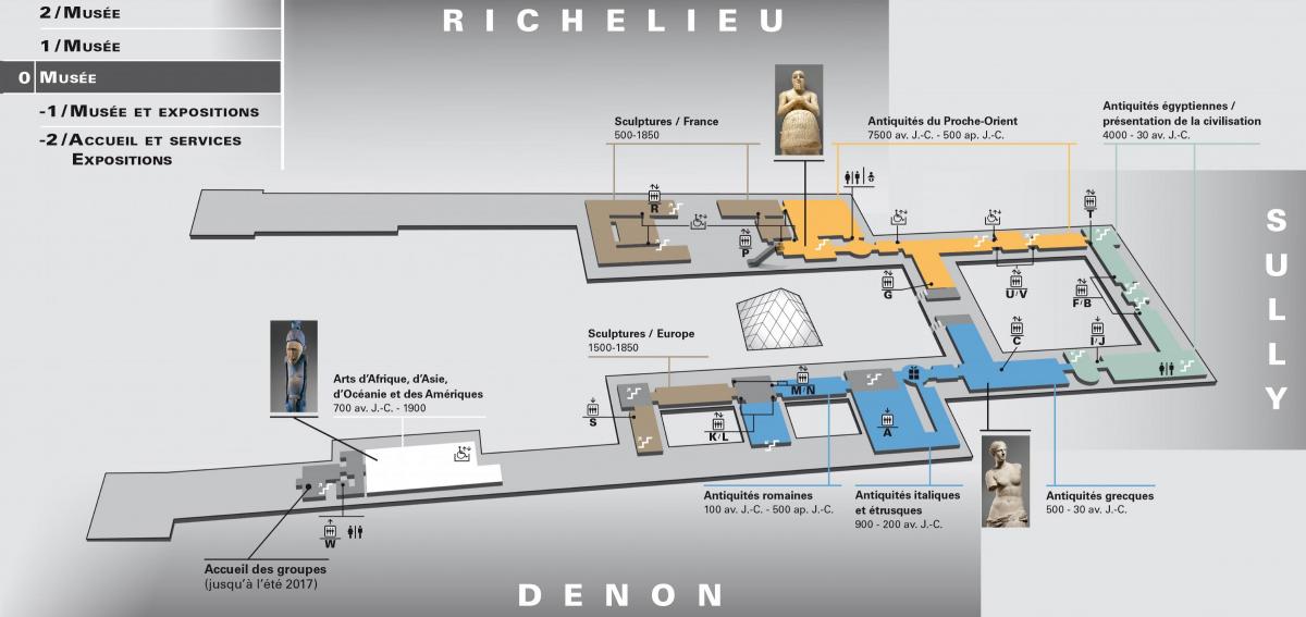 Kart over Louvre-Museet Nivå 0