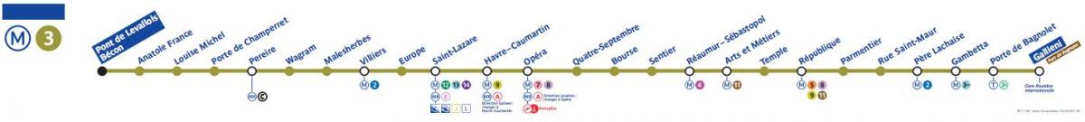 Kart over Paris metro linje 3