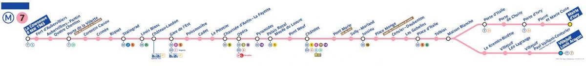 Kart over Paris metro linje 7