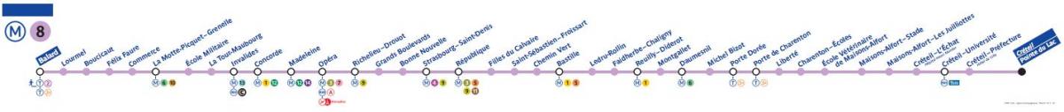 Kart over Paris metro linje 8