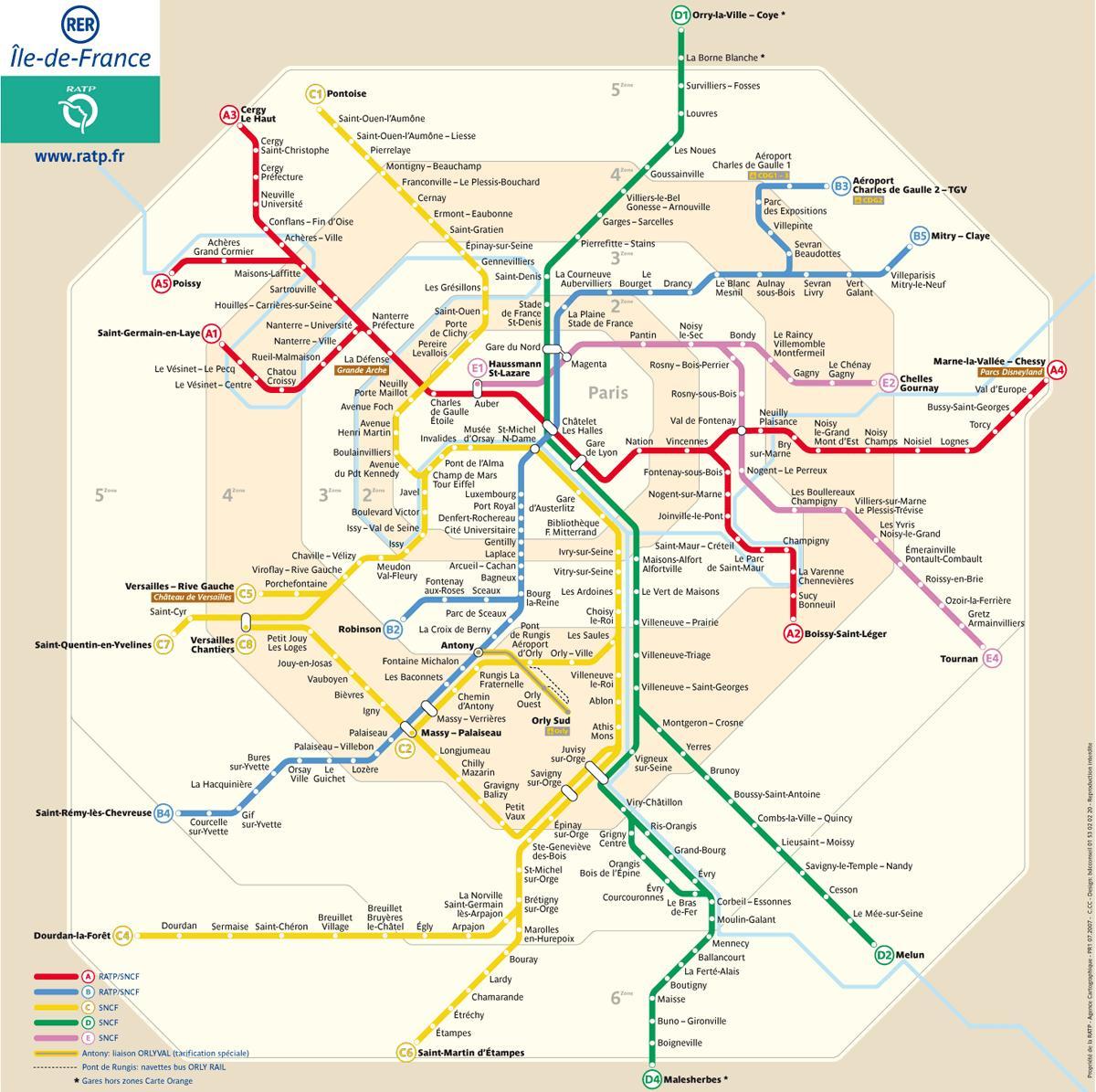 Kart over RER