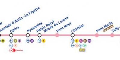 Kart over Paris metro linje 7