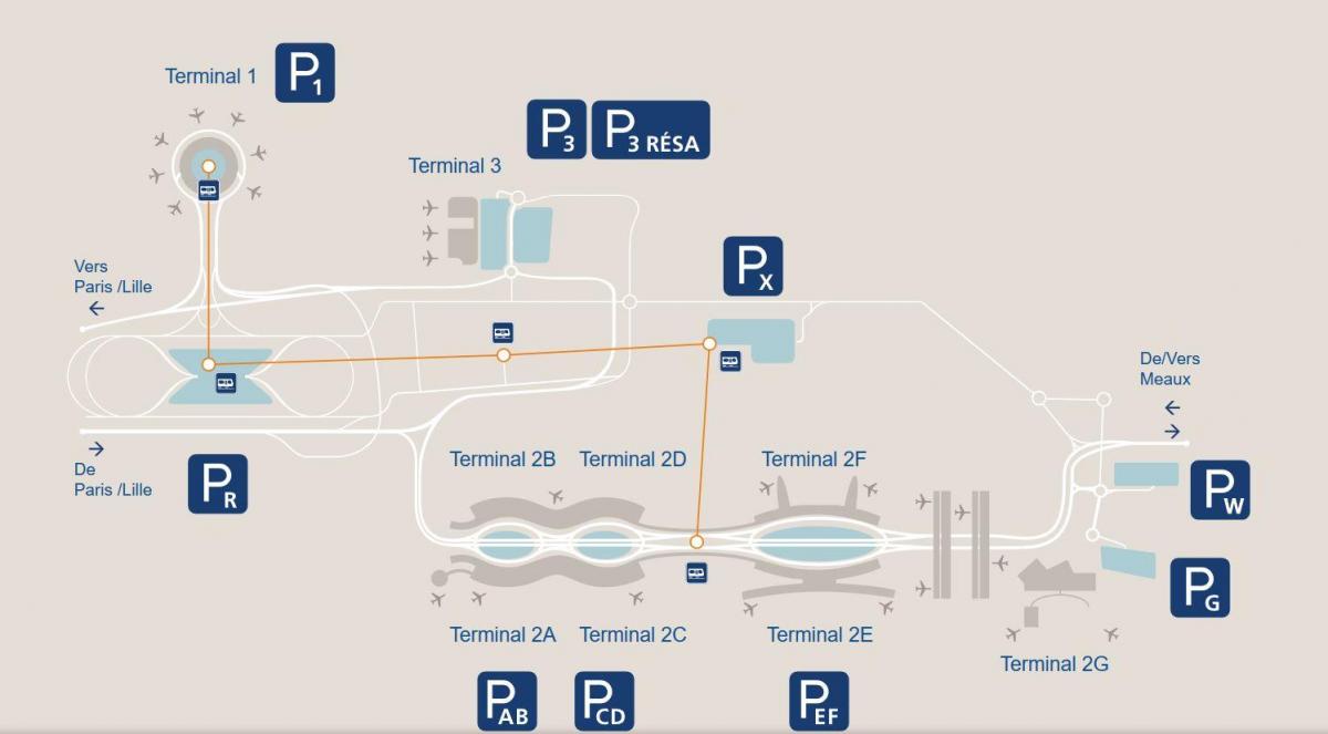 Kart over CDG flyplass parkering