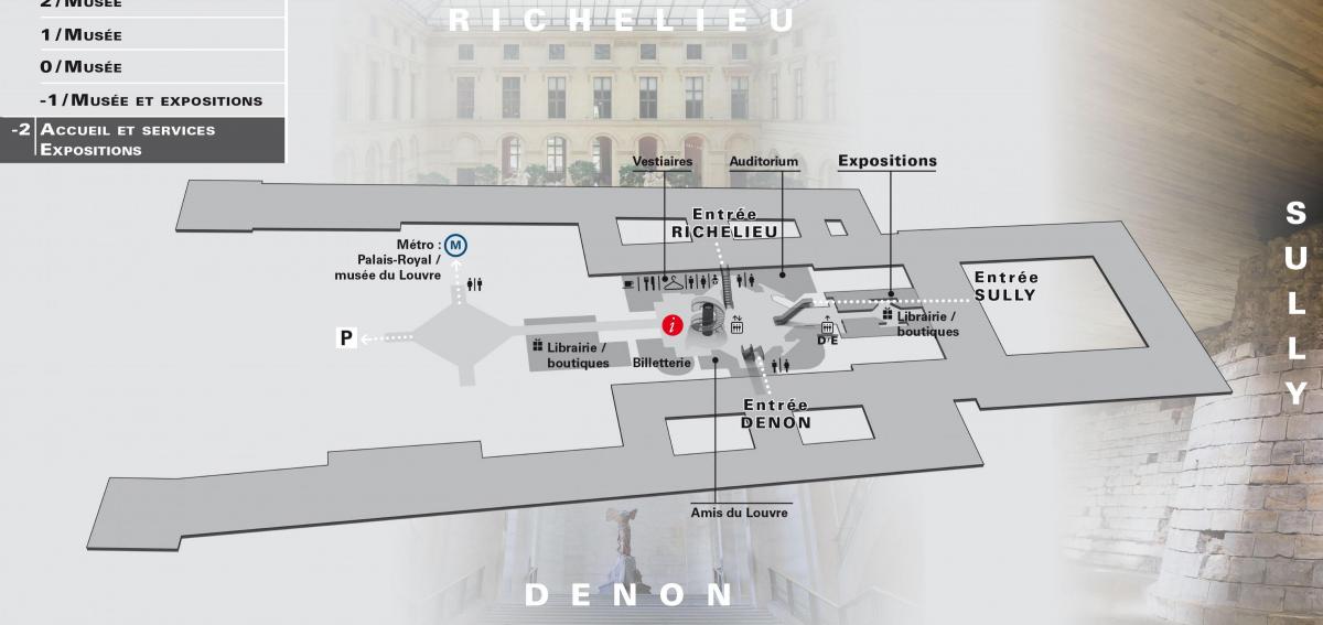 Kart over Louvre-Museet Nivå -2