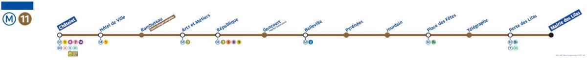 Kart over Paris metro linje 11