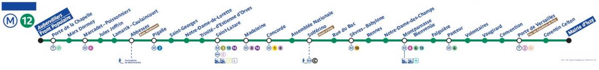 Kart over Paris metro linje 12