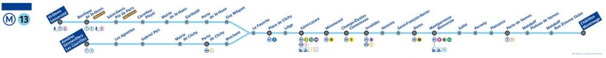 Kart over Paris metro linje 13