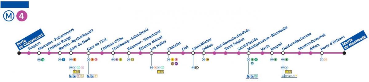 Kart over Paris metro linje 4