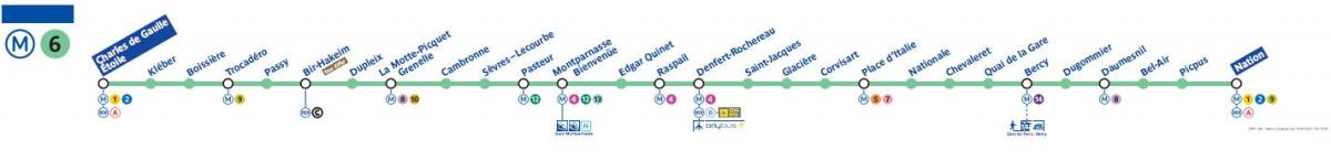 Kart over Paris metro linje 6