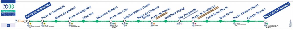 Kart over Paris Trikk T3b