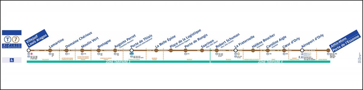 Kart over Paris Trikk T7