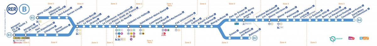Kart over RER B