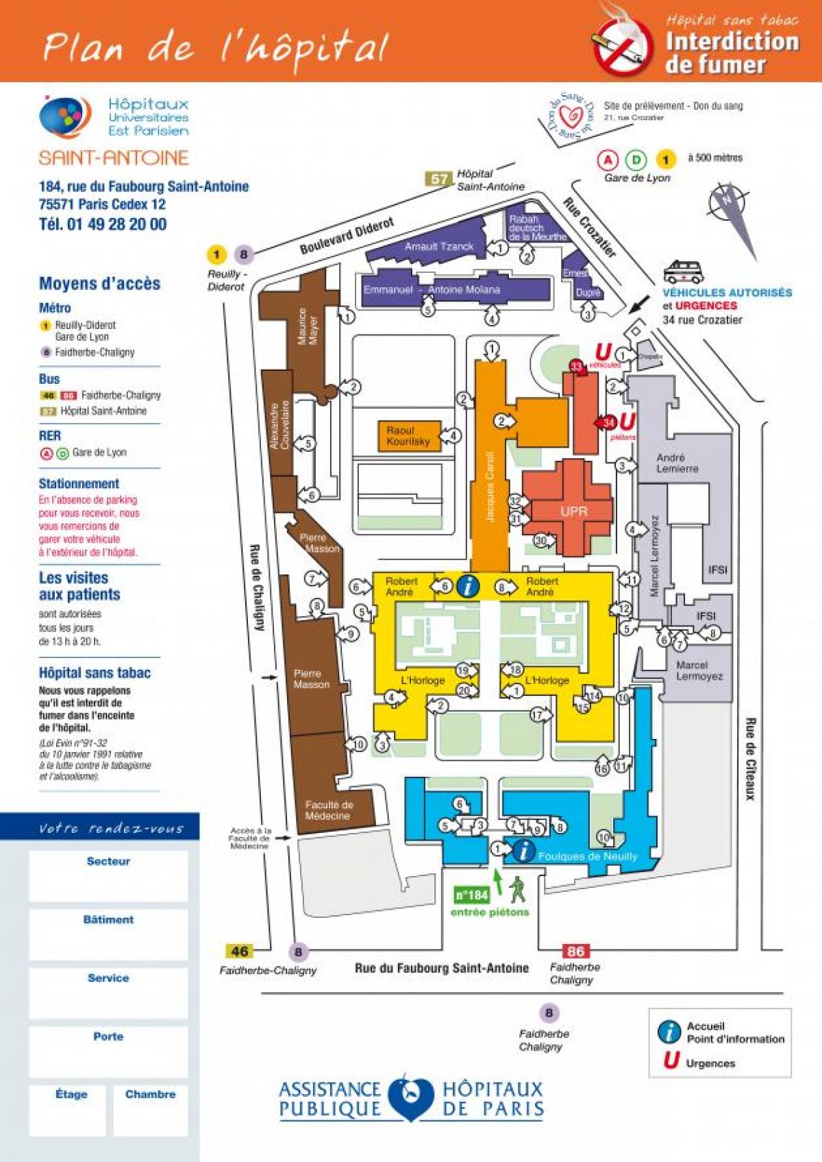 Kart over Saint-Antoine sykehus