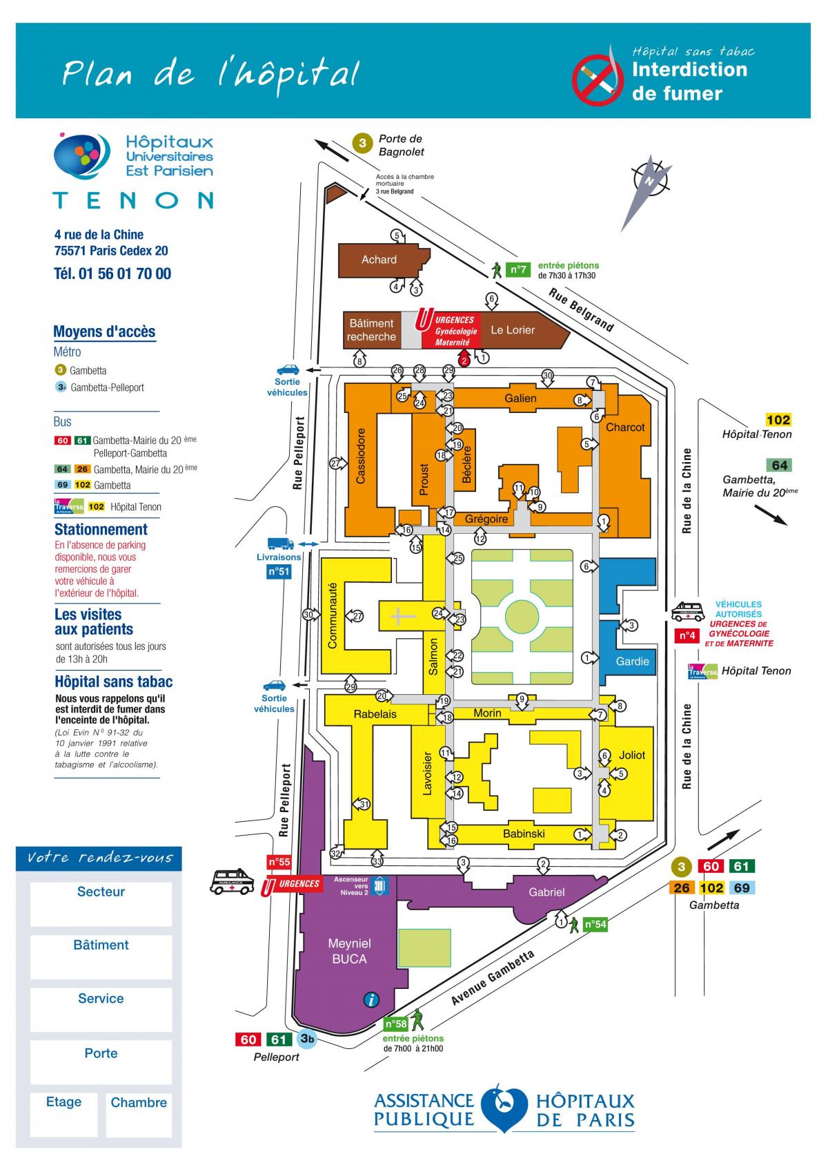 Kart av Tenon sykehus