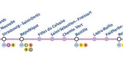 Kart over Paris metro linje 8