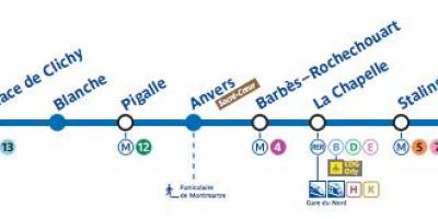 Kart av Paris, t-bane linje 2