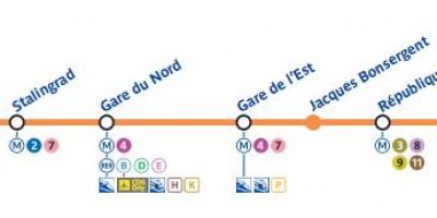 Kart av Paris, t-bane linje 5