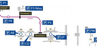 Kart over Roissy flyplass parkering